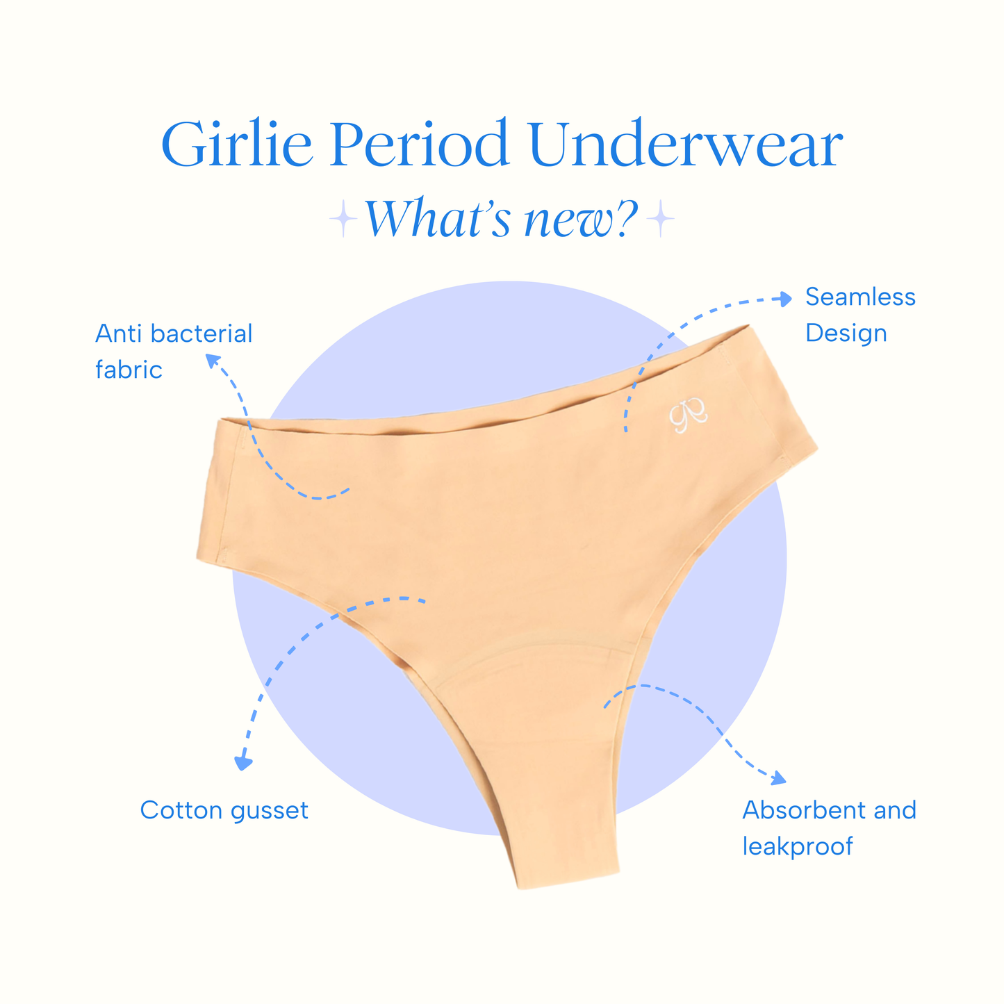 Wave - Moderate flow